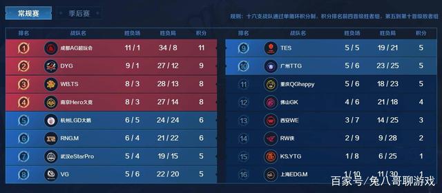 好的决策判 好的决策判