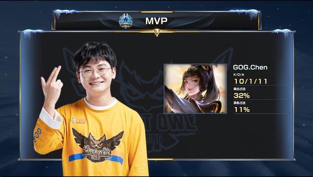 通过数据看 通过数据看