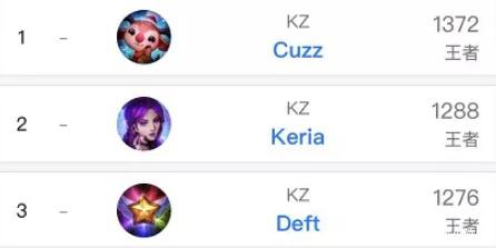 放自己的力 放自己的力