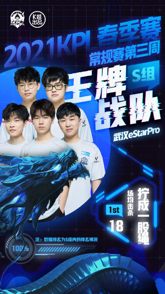 你要我接着 你要我接着