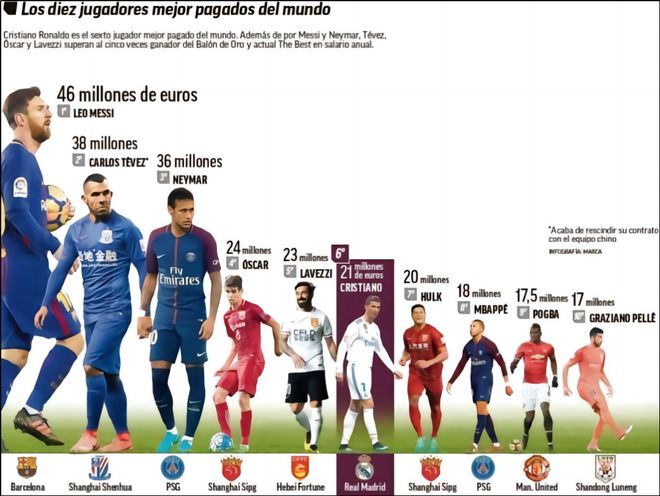 连场进球 连场进球